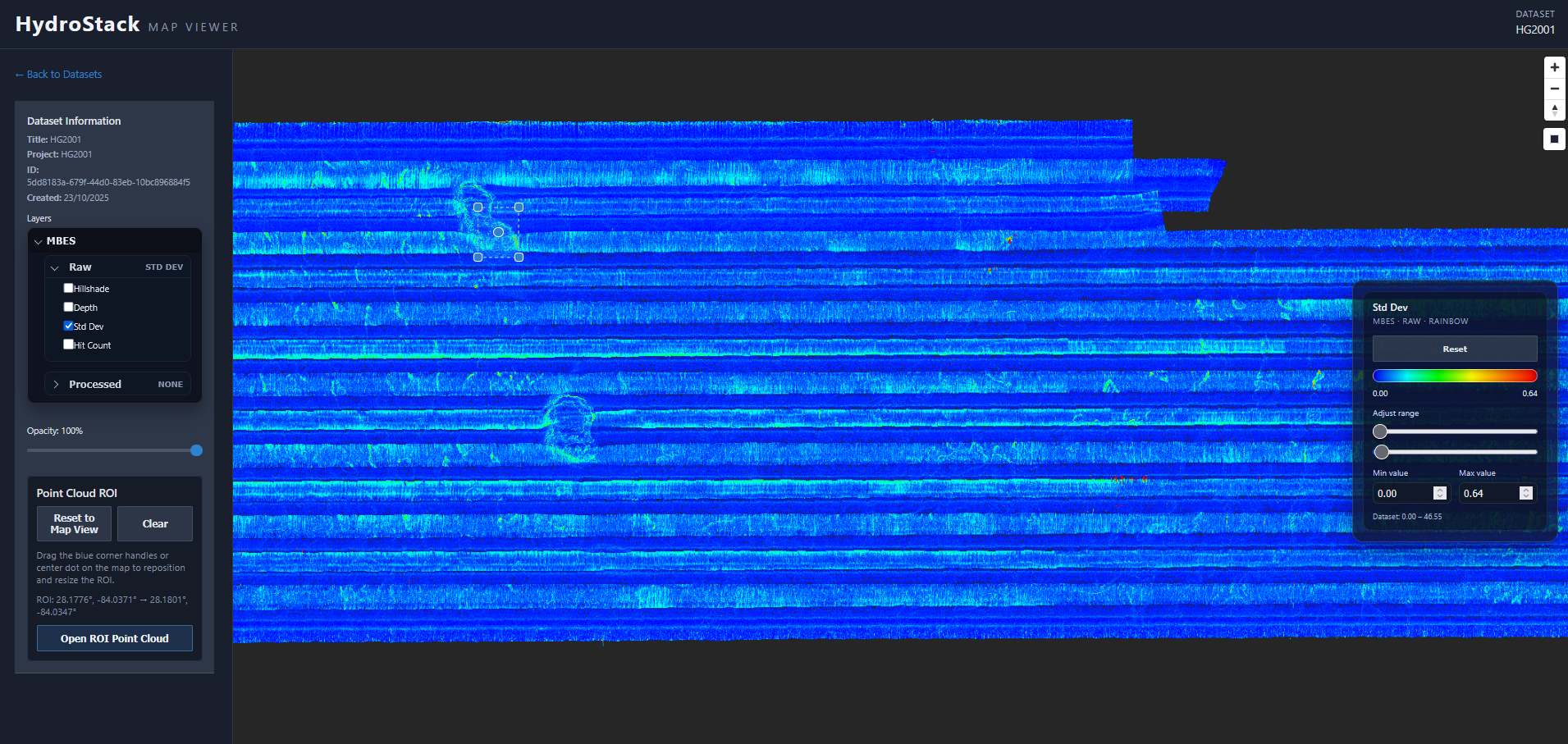 HydroStack platform standard deviation view
