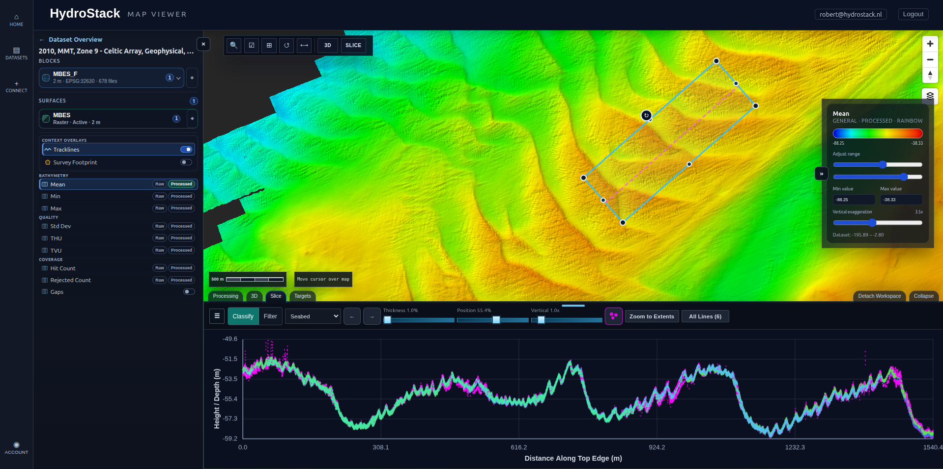 HydroStack slice view showing a seabed profile through MBES data