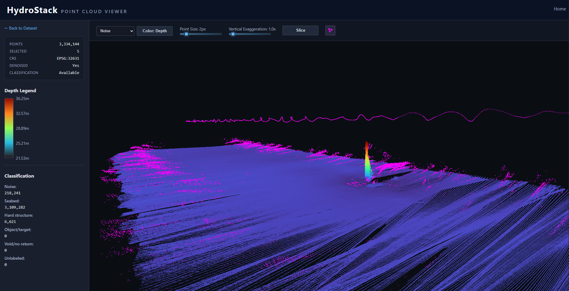 Depth-colored point cloud viewer showing MBES data in HydroStack