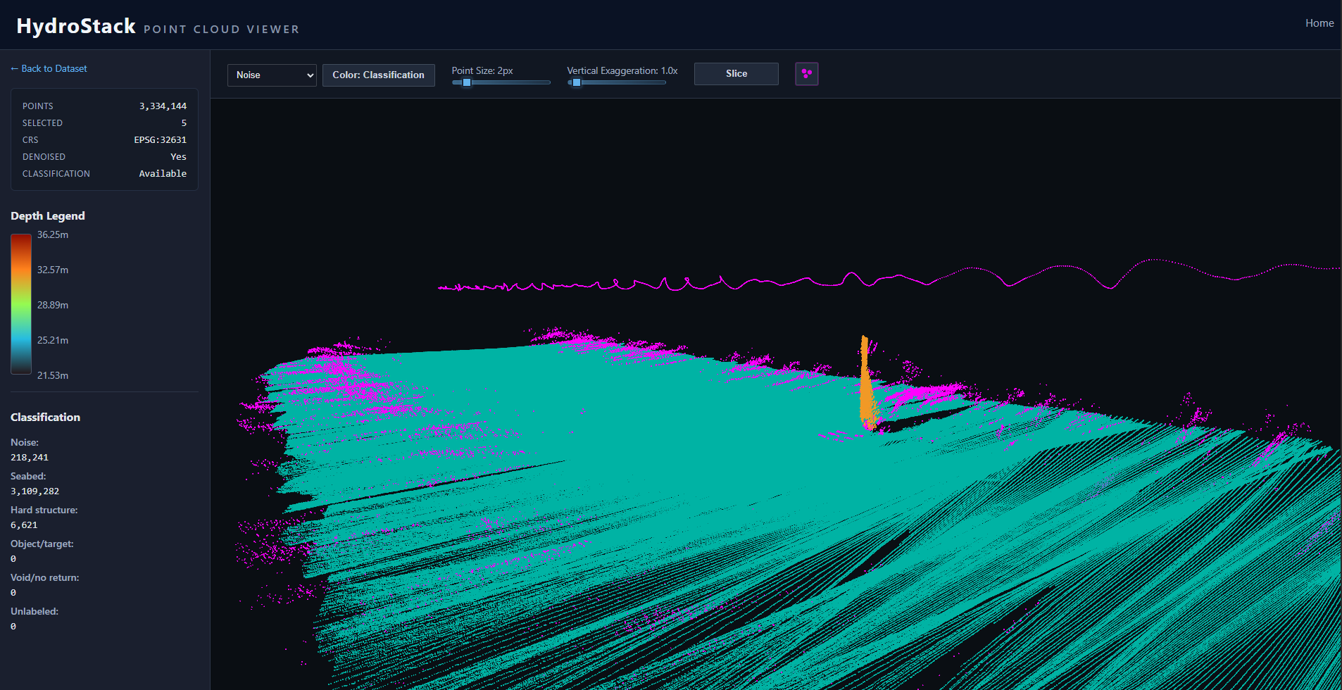 AI classification overlay in the HydroStack point cloud viewer
